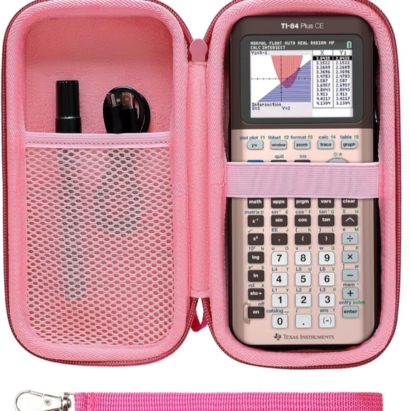 Texas Instruments Other - Texas Instruments Pink Calculator Case